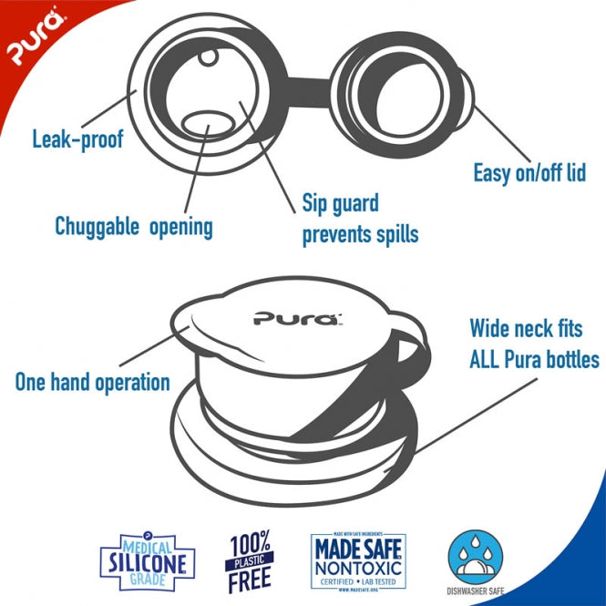 Big Mouth Sportverschluss für Pura Flasche