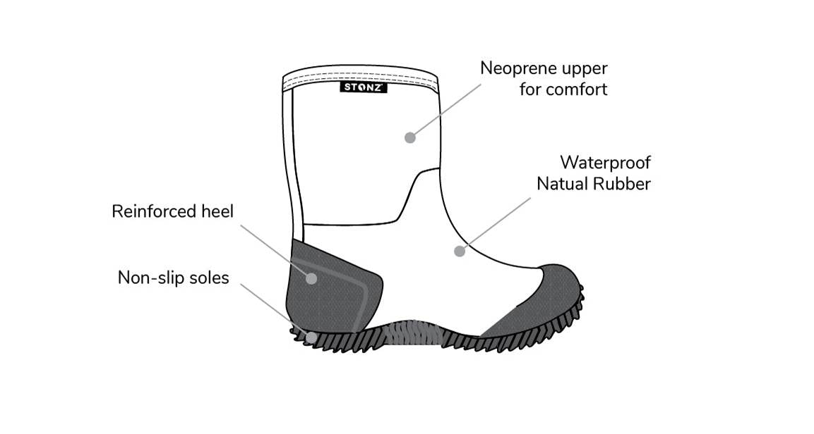 Allwetter Thermo Gummistiefel WEST