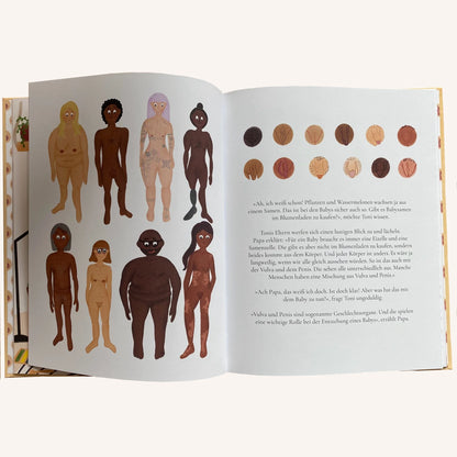Kindersachbuch - Erbsenklein Melonengross